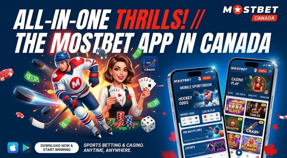 Features Available Inside the Mostbet App