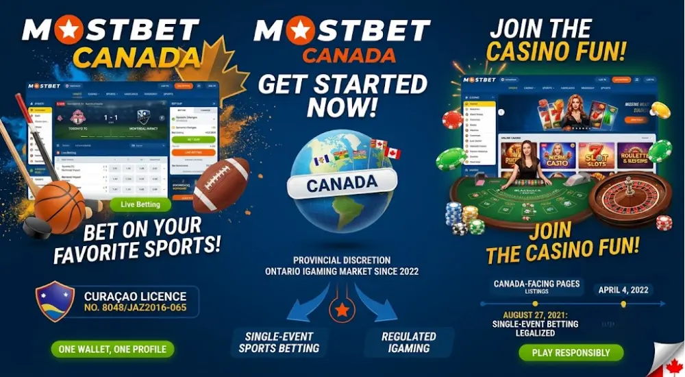 Mostbet Canada Overview