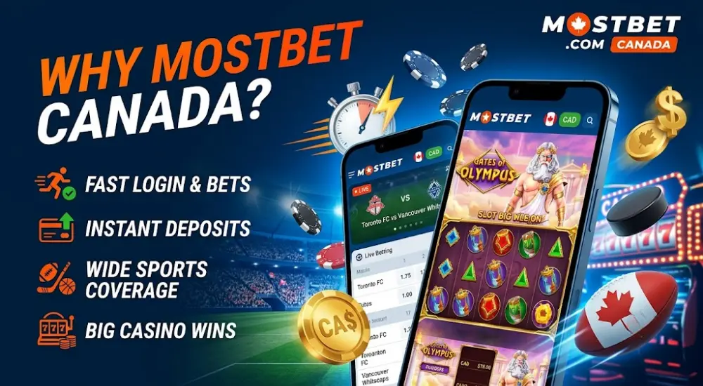 Why Mostbet App Is Popular in Canada